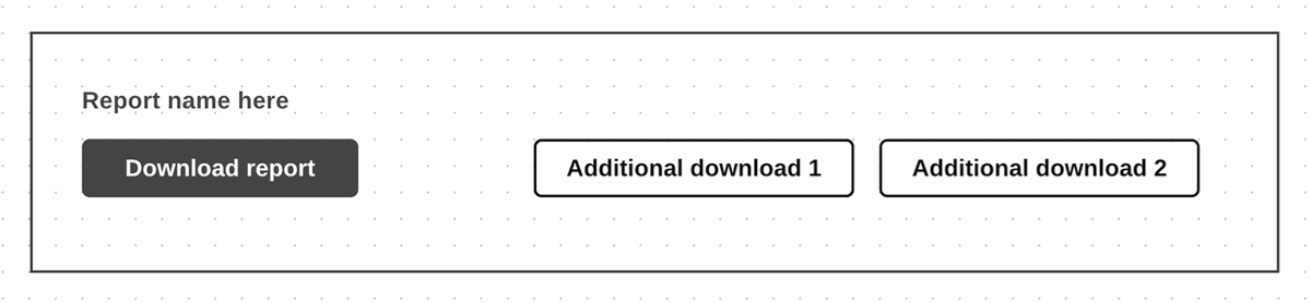Wireframe of a report download section. On the left is a heading labelled “Report name here” above a large primary button labelled “Download report.” On the right side are two text links labelled “Additional download 1” and “Additional download 2.” All elements sit inside a large bordered container representing the page section.