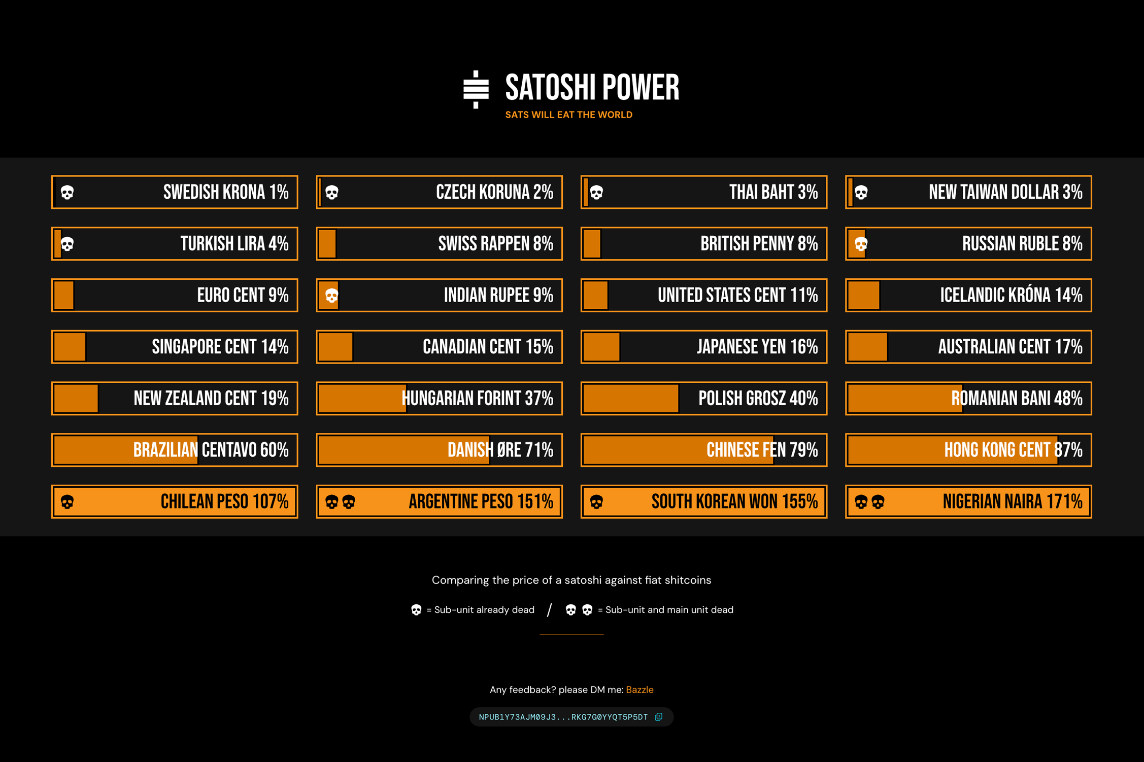 Satoshi Power Screenshot